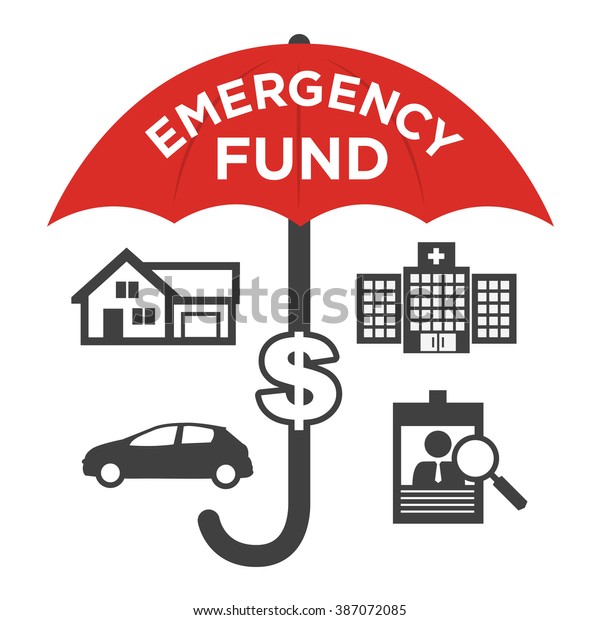 Financial Emergency Fund Icons - Home or House, Car\
or Vehicle Damage, Job Loss or Unemployment, and Hospital or\
Medical Bills