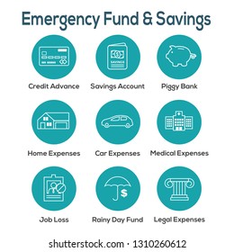 Financial Emergency Fund Icons  w Home or House, Car or Vehicle Damage, Job Loss or Unemployment, and Hospital or Medical Bills