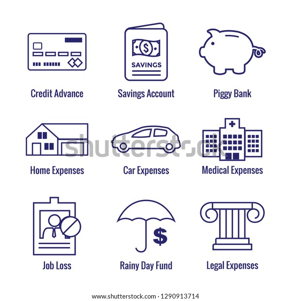Financial Emergency Fund Icons  w Home or House,
Car or Vehicle Damage, Job Loss or Unemployment, and Hospital or
Medical Bills