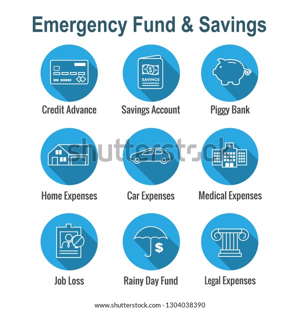 Financial Emergency Fund Icons  w Home or House,\
Car or Vehicle Damage, Job Loss or Unemployment, and Hospital or\
Medical Bills