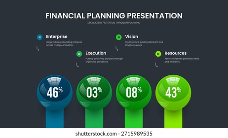 Diseño de presentación de infografía de elementos de previsión financiera 4. Ciencia Perfil Slideshow Diseño Ilustración vectorial. Marketing Insight Plantilla de diapositivas de gráfico de cuatro pasos.