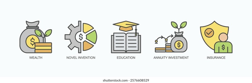 Financial Foundations Icon Set Isolated Vector With Icon Of Wealth, Novel Invention, Education, Annuity Investment, Insurance In Outline Color Style