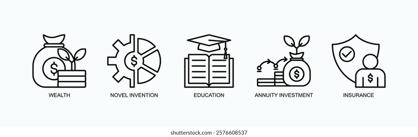 Financial Foundations Icon Set Isolated Vector With Icon Of Wealth, Novel Invention, Education, Annuity Investment, Insurance In Outline Style