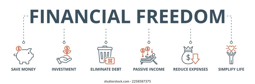 Financial freedom banner web icon vector illustration concept with icon of save money, investment, eliminate debt, passive income, reduce expenses, simplify life - Shutterstock ID 2258587375