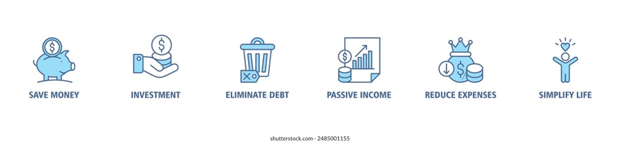 Financial freedom banner web icon set vector illustration symbol concept with icon of save money, investment, eliminate debt, passive income, reduce expenses, simplify life