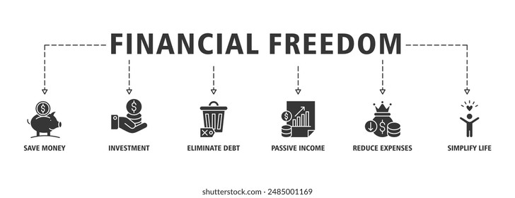 Financial freedom banner web icon set vector illustration symbol concept with icon of save money, investment, eliminate debt, passive income, reduce expenses, simplify life