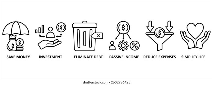 Financial freedom banner web icon vector illustration concept with icon of save money, investment, eliminate debt, passive income, reduce expenses, simplify life