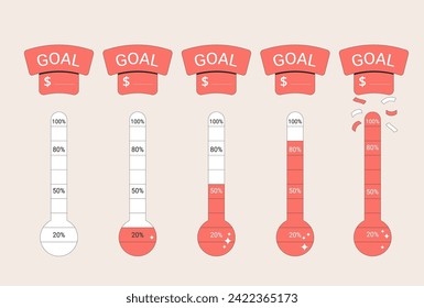 Financial goal thermometer set. Fundraising money trackers isolated on white background. Indicators of progress for donation event. Vector illustration.