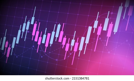 Gráfico financiero con cuadro de candelabros de línea de tendencia en el mercado de valores con fondo de color azul y púrpura