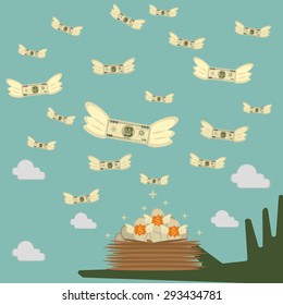 financial growth