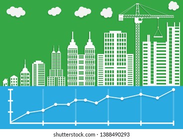 Financial growth chart. The building and construction sector.