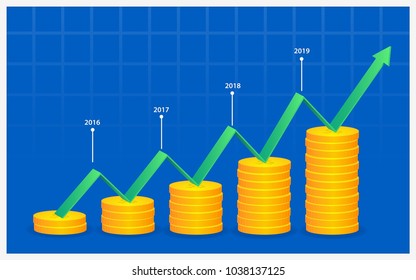 Financial growth chart template