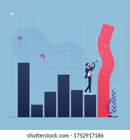 Financial growth management concept-Businessman playing the flute to control stock market graph