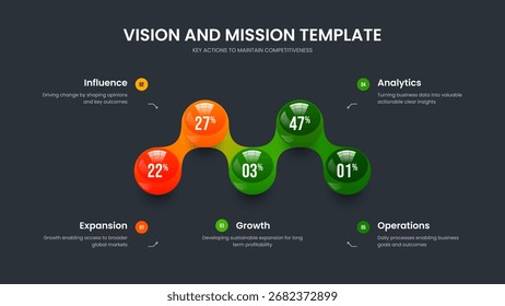 Ilustración vectorial de diseño de presentación de diapositivas de crecimiento financiero. Plantilla digital de presentación de diagrama de cinco elementos. Estrategia de ventas Diseño de diapositiva de infografía de 5 pasos.