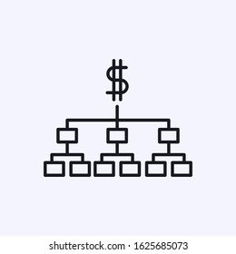Financial hierarchy with dollar icon on top