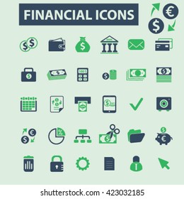 finanzielle Symbole
