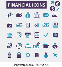 finanzielle Symbole