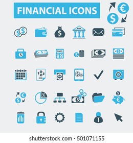 finanzielle Symbole