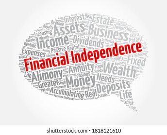 Financial independence message bubble word cloud collage, business concept background