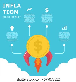 Financial infographic