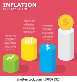 Financial infographic