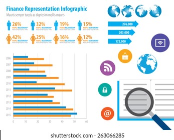 Financial infographic representation in vector illustration. World Map and Information Graphics