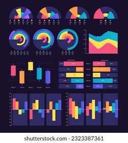 Financial information analysis infographic chart design template set for dark theme. Visual data presentation. Editable bar graphs and circular diagrams collection. Myriad Variable Concept font used
