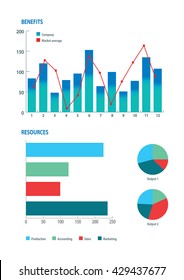 Financial Information Displayed In Graphical Form (column Graph, Stacked Bar Graph And Pie Graph). 