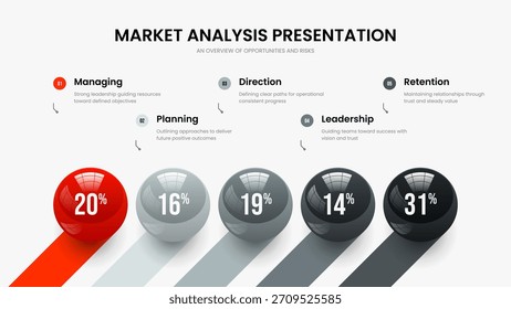 Inovação financeira Projeto de apresentação de gráfico em cinco etapas. Ilustração do vetor de modelo de slide de visualização de consultoria. Digital Portfolio 5 Opção Infográfico Frame Layout.
