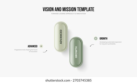 Ilustração do vetor do layout da apresentação da inovação financeira. Design do Slide de Diagrama de Dois Elementos do Plano de Produto. Modelo de apresentação de slides infográfico de campanha publicitária de 2 etapas.