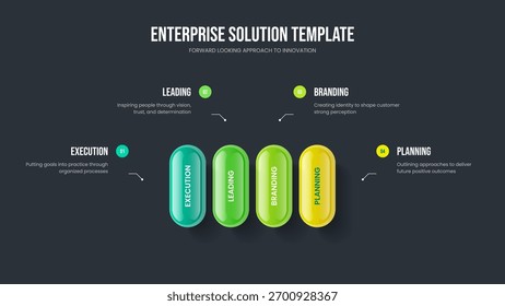 Layout do Quadro de Diagrama do Elemento do Financial Insight 4. Ilustração do vetor do modelo de apresentação da análise empresarial. Introdução digital Design de slides infográficos de quatro etapas.