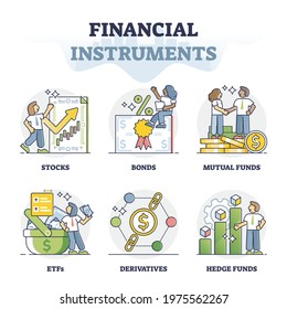 Financial instruments types for money making and banking outline collection set. Wealth tools and income source with profit and stable earnings vector illustration. Stock investment and funds market.