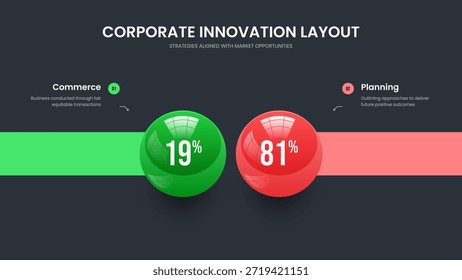 Financial Launch 2 Element Infographic Slideshow Design. Product Insight Presentation Layout Vector Illustration. Modern Development Two Step Chart Slide Template.