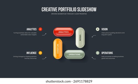 Lanzamiento financiero Diseño de presentación de diapositivas de infografía de 4 pasos. Ilustración vectorial de diseño de diapositivas de innovación para inversores. Informe de mercado Plantilla de marco de diagrama de cuatro opciones.