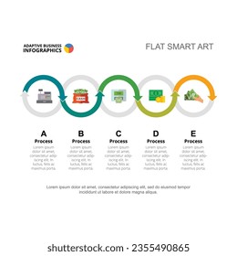 Ilustración vectorial del proceso de gestión financiera. Dibujo de dibujos animados de un plan de negocio para folletos o investigación. Finanzas, negocios, concepto de inversión para presentación de informes o diapositivas