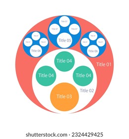 Plantilla de diseño infográfico de círculo anidado de la estrategia de gestión financiera. Plan corporativo. Gráfico circular editable con sectores relacionados. Presentación de datos visuales. Se usa una infinidad de tipos de letra Pro-Regular