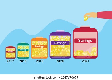 Concepto de vector de gestión financiera: Ahorro de manos en frasco de vidrio con el año nuevo 2021