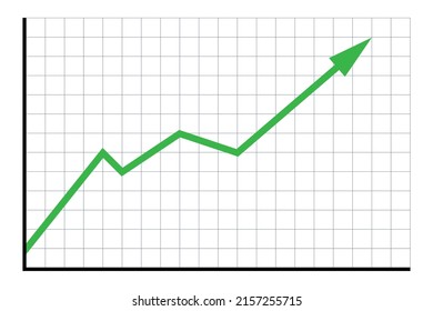 Financial market growth concept. Chart with green arrow going up. Flat vector illustration