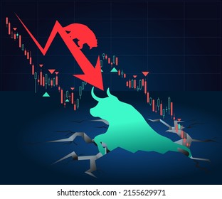 Financial Market Volatility. Bear Vs Bull Up Down Trend Vector Illustration. Forex, Invest, Trade, Share, Stock Crisis, Profit, Lose, Earn.