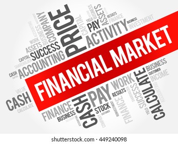 Financial market word cloud collage, business concept background