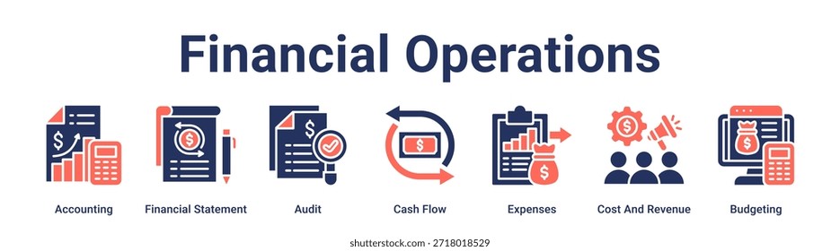 Financial Operations banner web icon vector illustration concept for business with icon of Accounting, Financial Statement, Audit, Cash Flow, Expenses, Cost And Revenue.