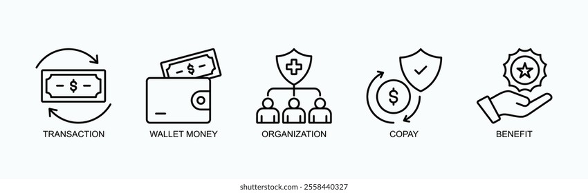Financial Operations And Benefits Management Icon Set Vector Illustration Concept With Icon Of Transaction, Wallet Money, Organization, Copay, Benefit In Outline Style