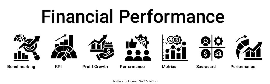 Financial Performance banner web icon vector illustration concept for business with icon of Benchmarking, Key Performance Indicator, Profit Growth, Performance, Metrics, Scorecard, Business.
