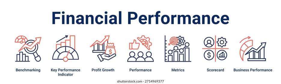 Financial Performance Banner Web-Symbol, Vektorgrafik-Konzept für Unternehmen mit Symbol für Benchmarking, Key Performance Indicator, Gewinnwachstum, Performance, Metriken, Scorecard, Business.
