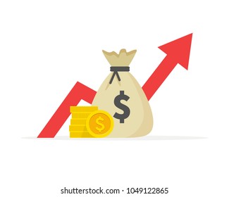 Desempenho financeiro, produtividade de negócios em dólares, relatório estatístico, fundo mútuo, retorno do investimento, consolidação financeira, planejamento e gestão orçamentária, conceito de crescimento de renda