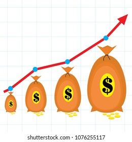 Financial performance, statistic report, boost business productivity, mutual fund, return on  investment, finance consolidation, budget planning, vector flat icon