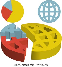 Un gráfico circular financiero del mundo con el mundo dividido en tres partes que indica una cuota de mercado.