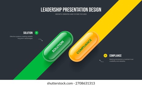 Plantilla de diapositivas de diagrama de elementos de Plan financiero 2. Ilustración vectorial de diseño de presentación de soluciones Corporativas. Infografía de dos opciones de diseño de marco.