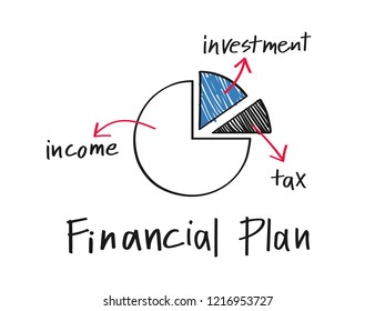 Financial plan pie chart illustration