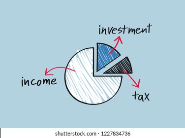 Financial plan pie chart illustration